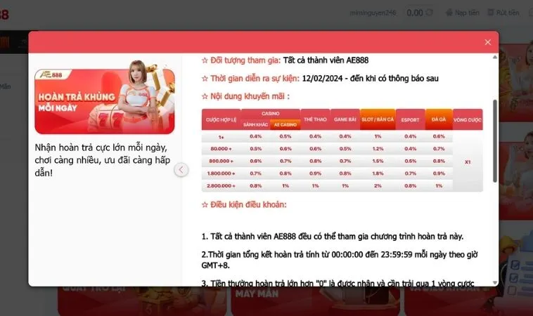 Hoàn Trả Không Giới Hạn AE888 Cơ Hội Vàng Cho Bet Thủ 2 Nội dung chương trình khuyến mãi Hoàn Trả Không Giới Hạn AE888